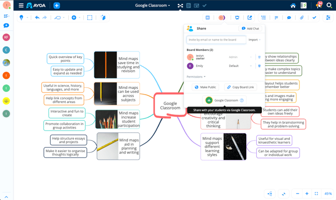 Screen 3a - share map - users added to ayoa board