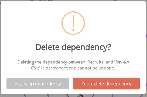 Selecting the X to delete the dependency and confirming the action.