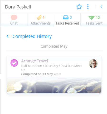Completed History in the Tasks Received tab.