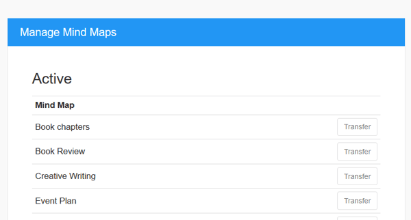 List of the active mind map with the transfer buttons next to each map.