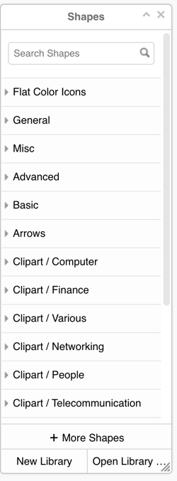 To build the flowchart, drag and drop shapes