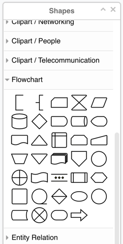 add icons from the section called "Flowcharts"