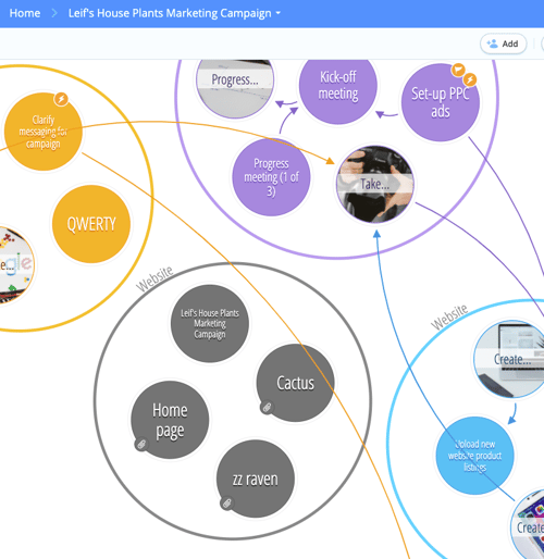 Your whiteboard section ha been added to an existing task board