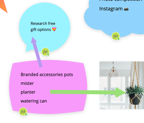 connect elements on the whiteboard