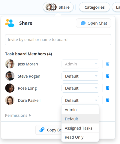 Selecting permission level for a given user from the drop-down menu.