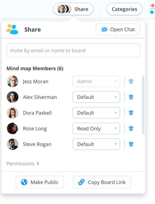 Ayoa's share window allows you to invite and manage users on your board