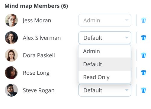 Assign team members different access roles