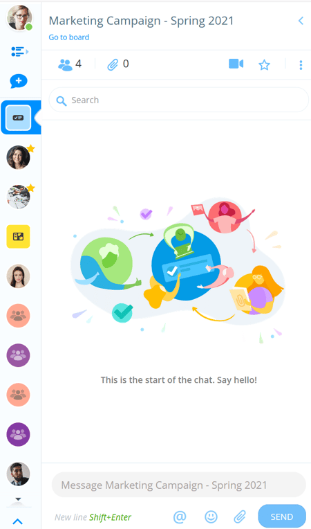New group chat for task board created.