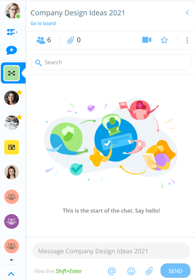 New group chat created.