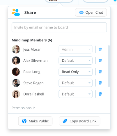 The share window is a space to review board members