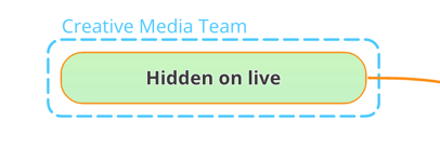 Click on a category box.