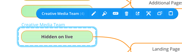 The category toolbar will appear on your screen.