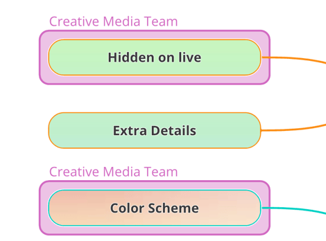 Select an existing category box.