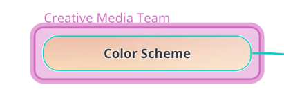 To delete a category, select the one you wish to delete on your map