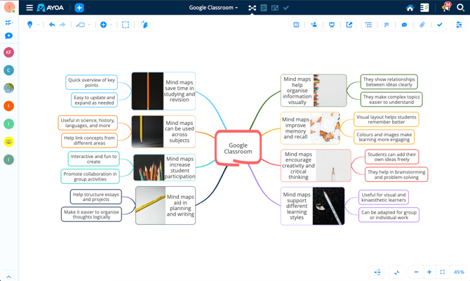 Screen 1 - created map to share