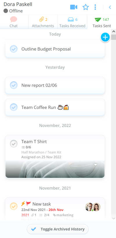 Tasks sent list for a given user.