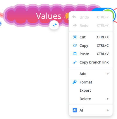 Right click on an Ayoa mind map branch