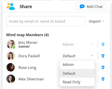Assign team members different access roles