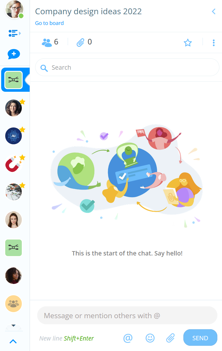 Starting a Chat from a Mind Map