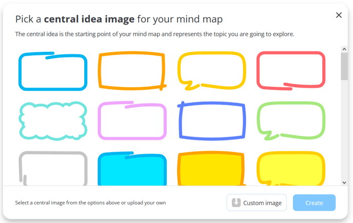 Selecting the central idea image