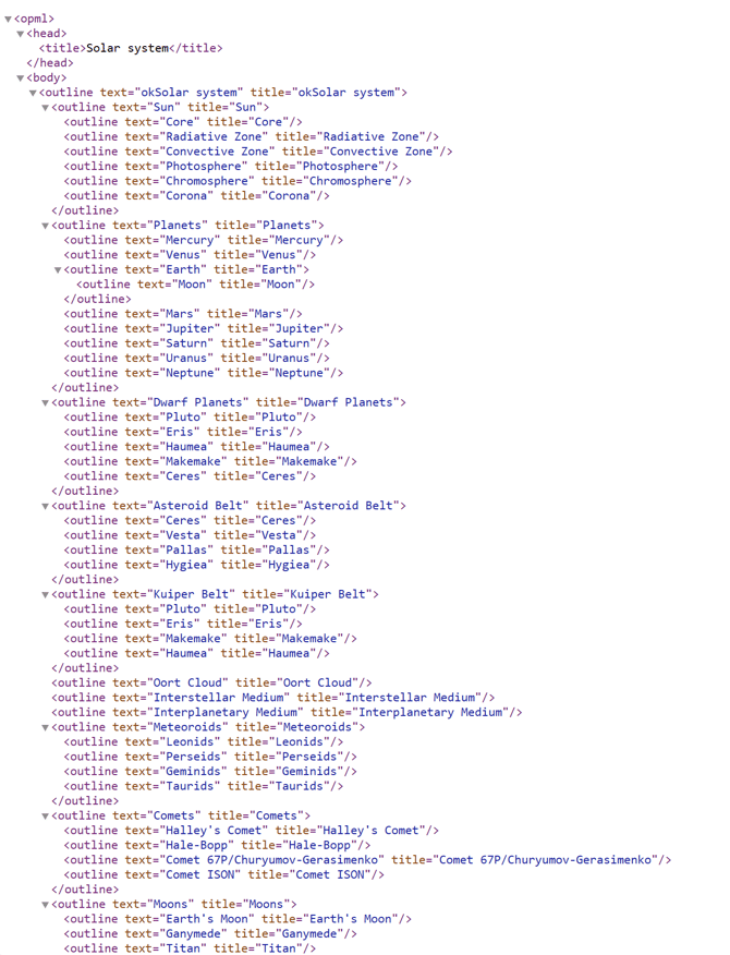 Mind map shown in the tree structure
