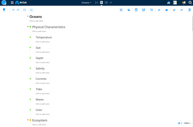 The document view