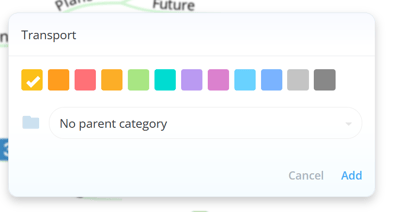 Creating category in the side panel.