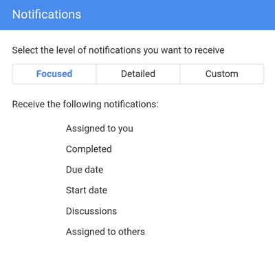 View of the notifications included in the Focused section.