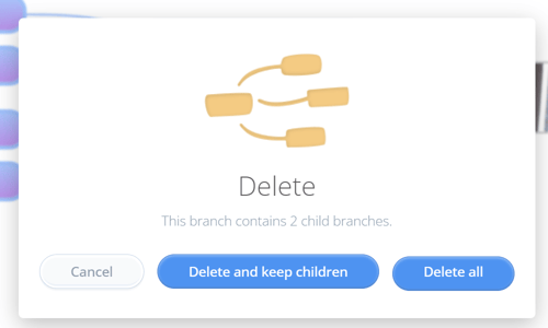 When deleting a branch with child branches