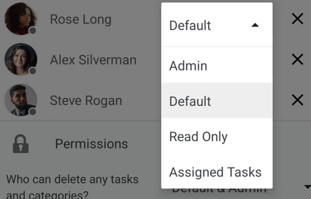 Selecting permissions for the given user from the drop-down menu.