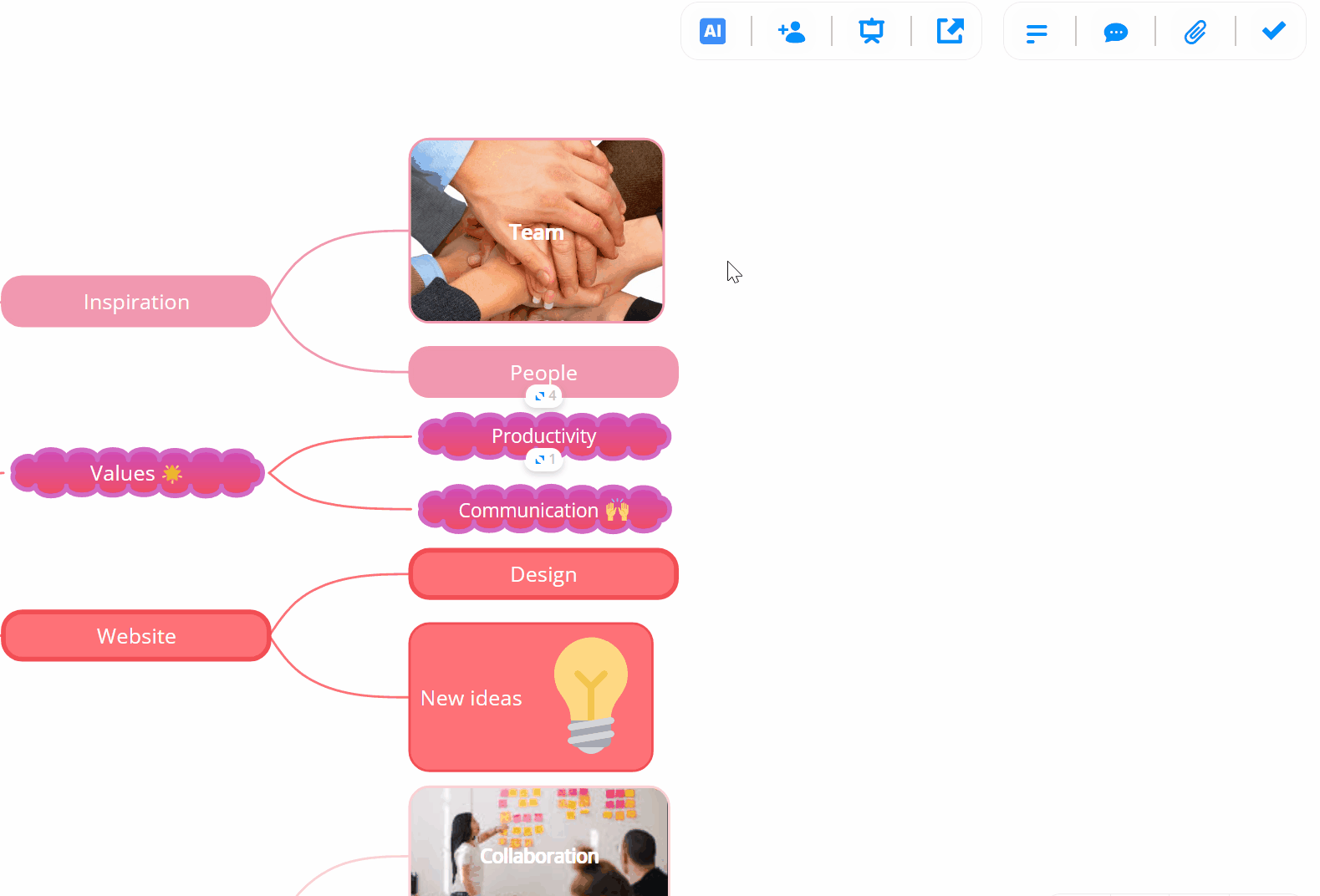 Creating task from the branch.