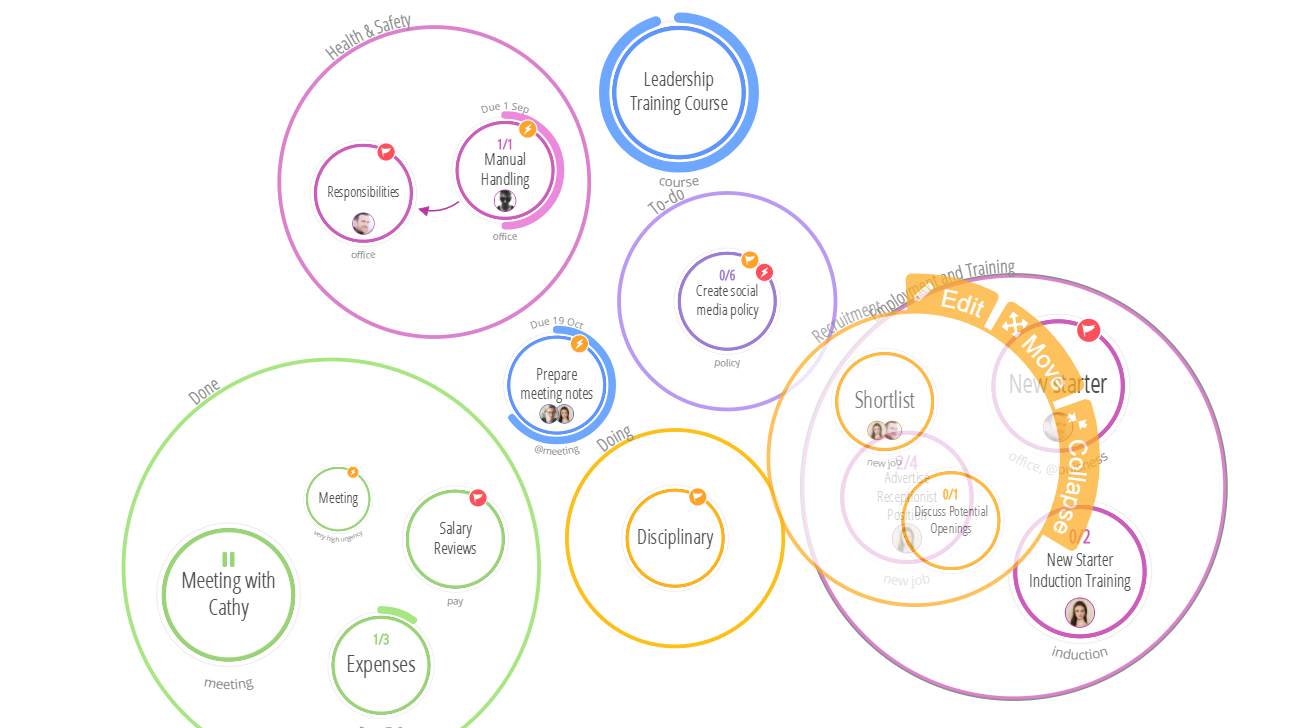 Select 'MOVE' to drag your Category circle around the Ayoa Canvas