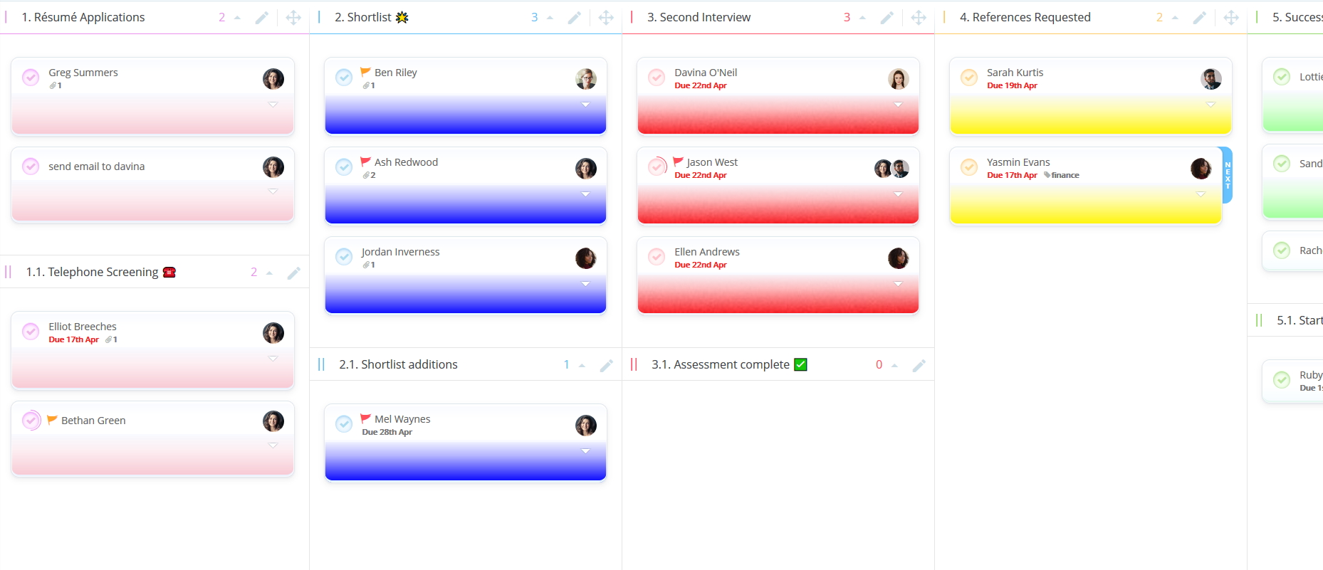 View of the workflow view with the cover images on the tasks.