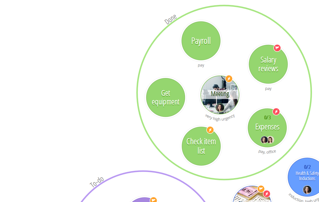 Grabbing and dropping tasks between categories. 