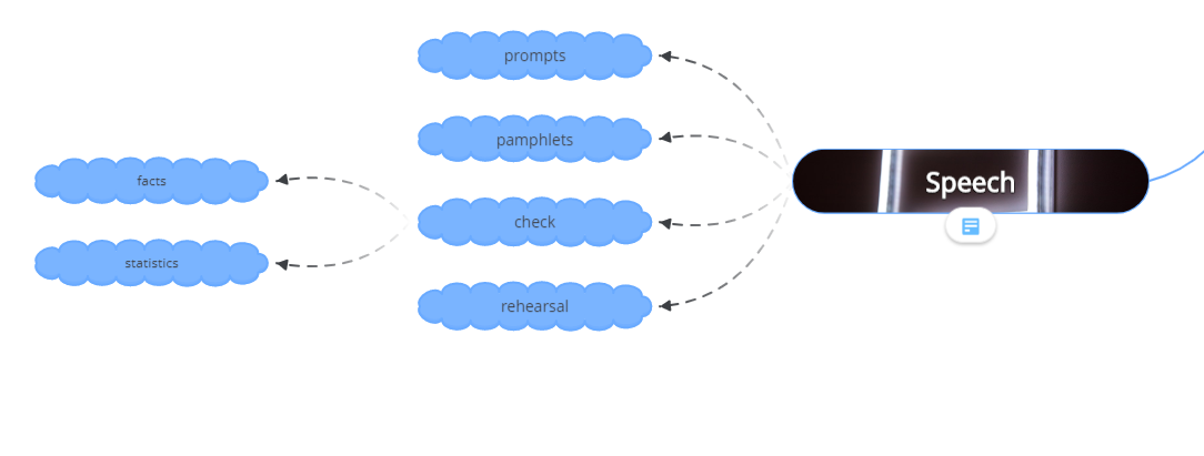 Select styles to apply to your branches.