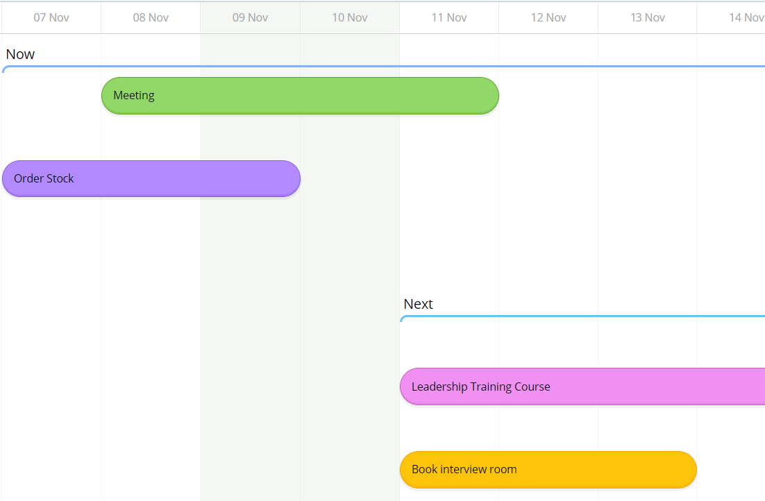 Adjust time scale using Zoom