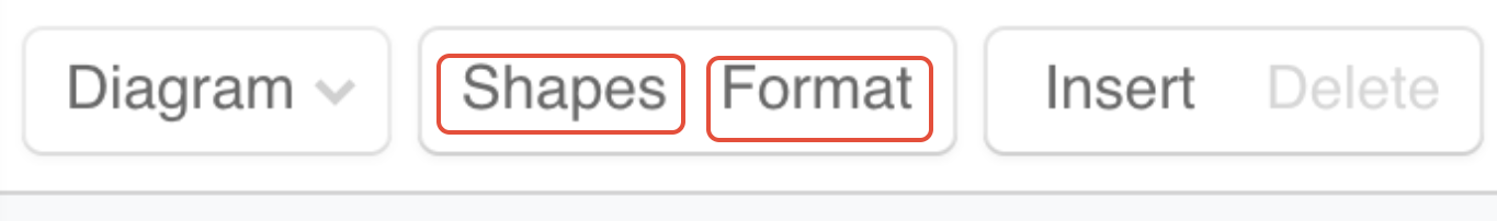 click on "Format" to open the formatting toolbar.