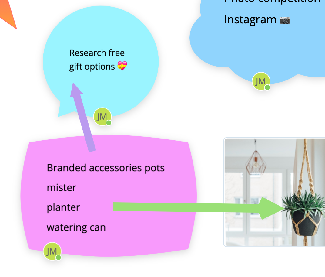 You can connect elements on the whiteboard using arrows with different styles, widths, and colours.