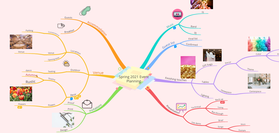 Mind Map and Whiteboard Navigation settings