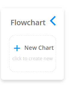 Click "New Flowchart"