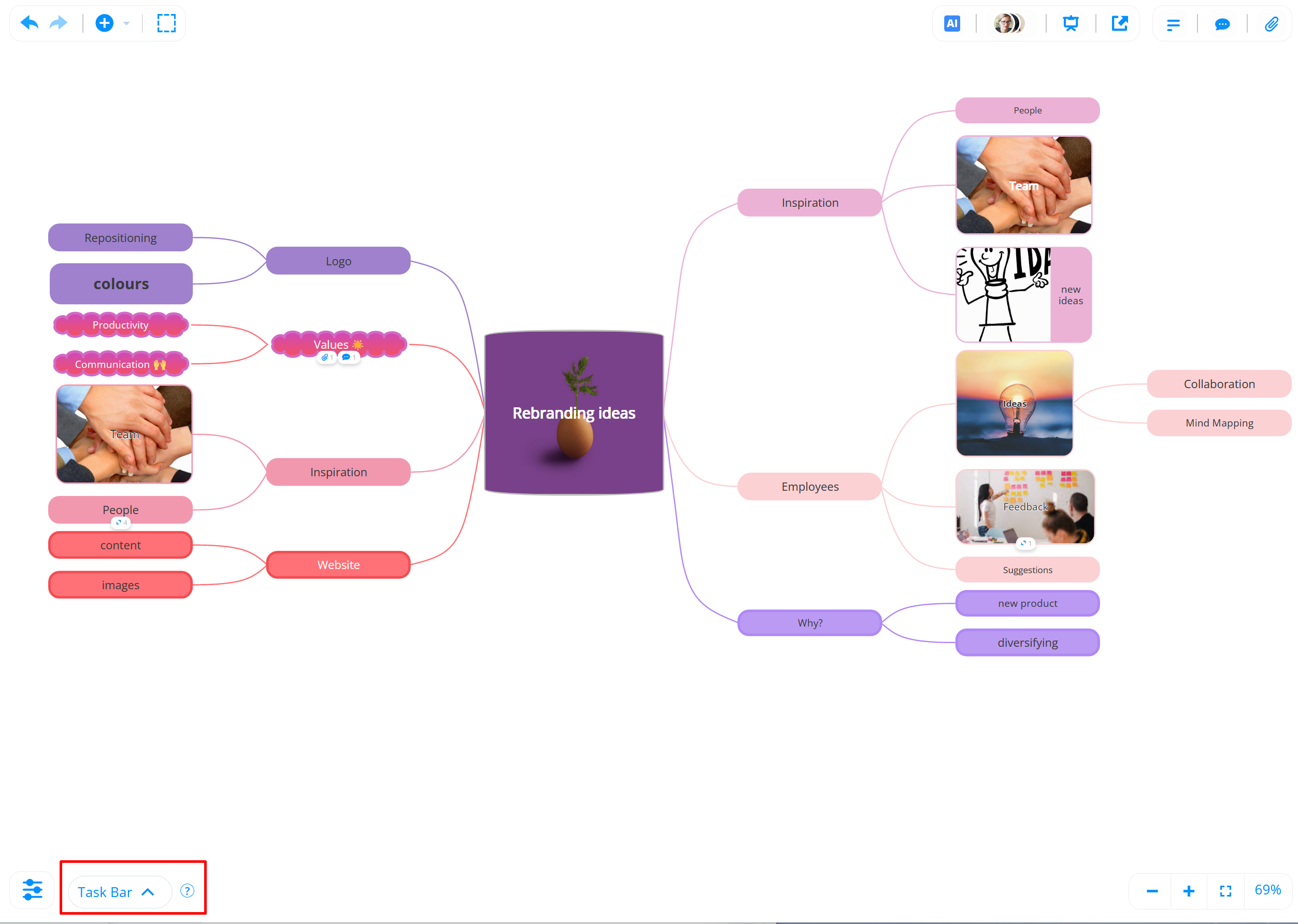 Mind map with Task bar button.