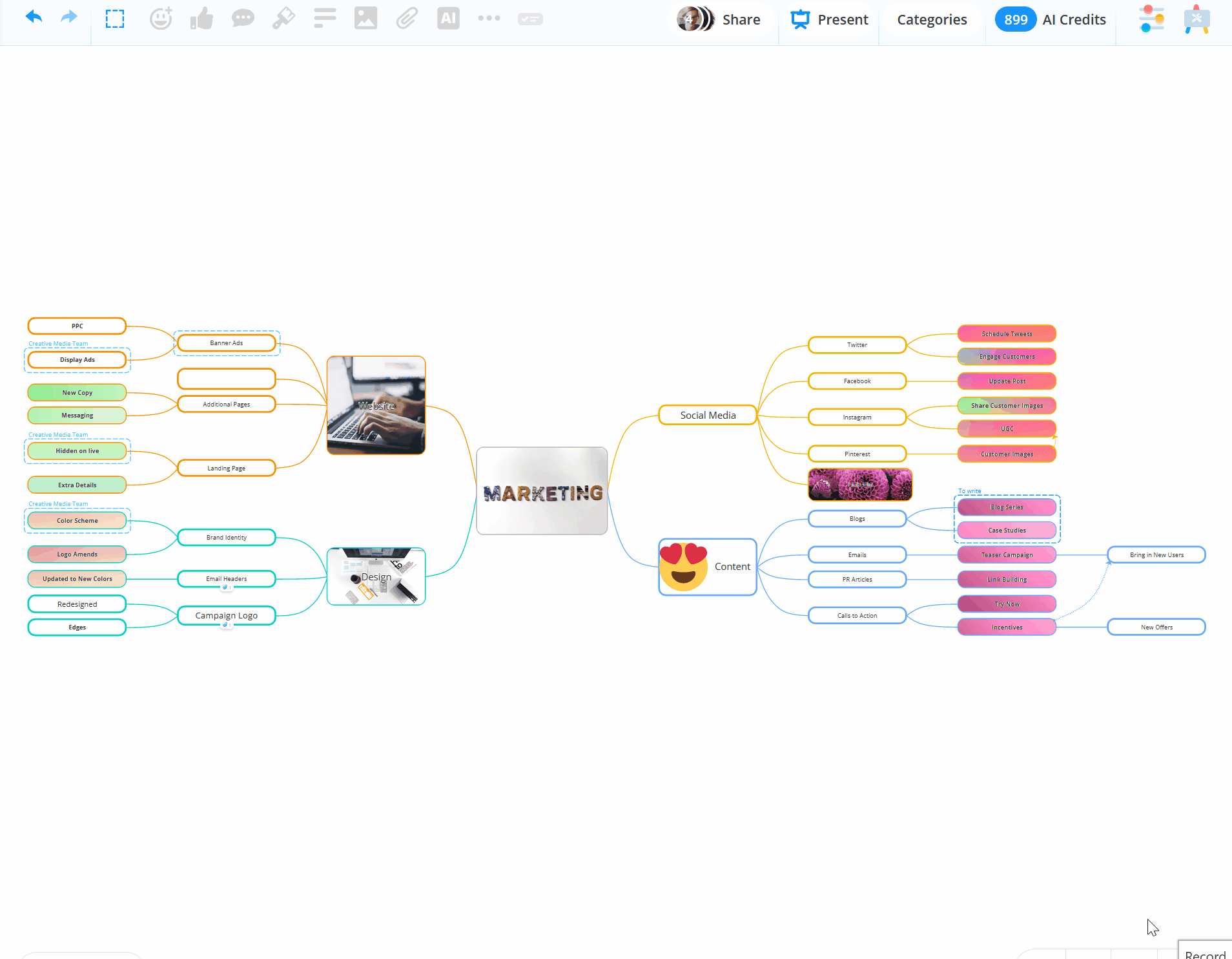 Each parent branch will transform to a bubble when you switch your Ayoa mind map to a capture map