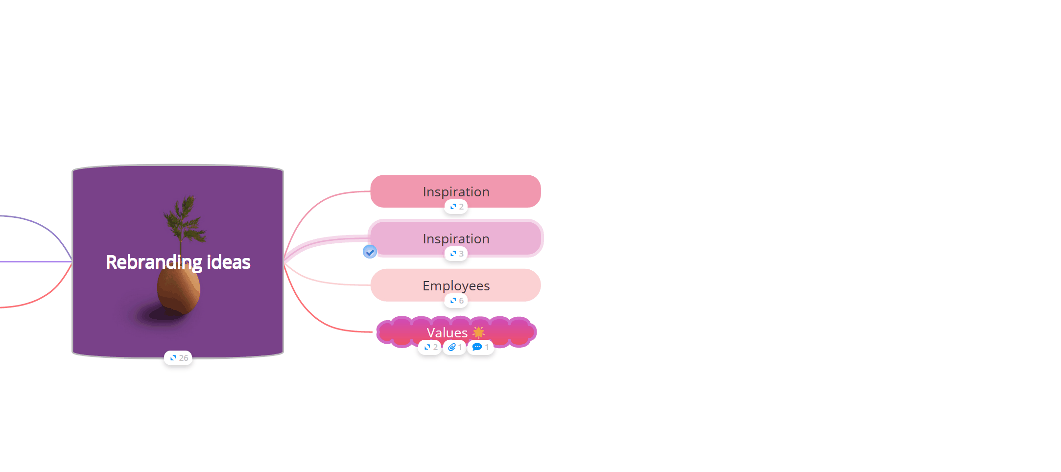 Expanding all levels of branches with the Auto focus on + option.