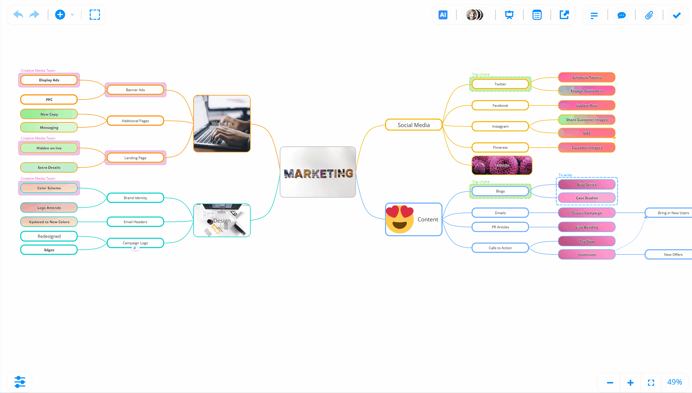 Each parent branch will transform to a bubble when you switch your Ayoa mind map to a capture map