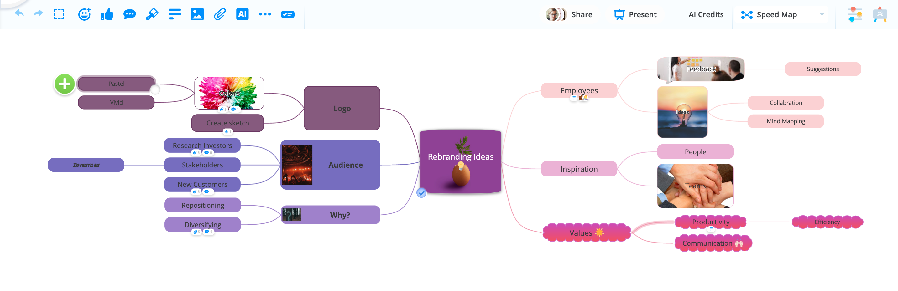 Open your mind map in Ayoa